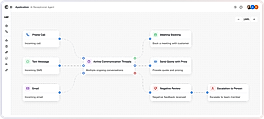 AI Receptionist for Cleaning Companies