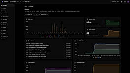 Test observability dashboard — stability & trends at a glance
