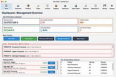 The WareStat dashboard
