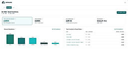 Executive board summary showing total qualified pipeline, revenue, and channel breakdown, exportable as PPTX in one click.