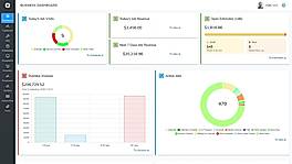 Bella FSM Dashboard