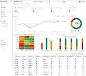 Home Page Dashboard