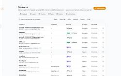 Property-centered CRM