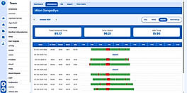 Attendance Tacking