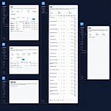 knowledge distribution workflow