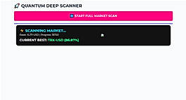 Dashboard Overview
