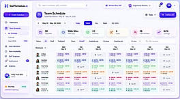 Staff Scheduling & workforce management software