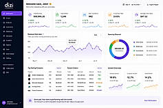 Dizi Commerce Dashboard