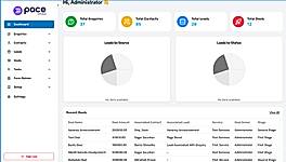 Dashboard of Pace CRM