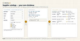 From messy price list to database/csv