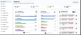 Admissions CRM & Enrollment Software | CampusIRIS