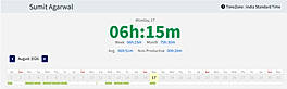 WORK HOUR MONITOR  DASHBOARD