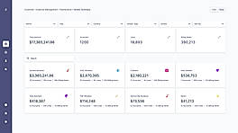Platform assets