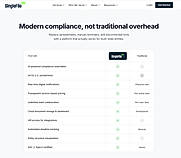 Modern compliance, not traditional overhead