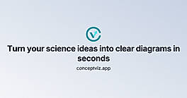 ConceptViz homepage