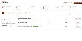 Care plan operations — synthetic QA data