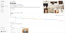 Project overview with AI phase setup