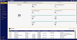 Mechanic dashboard: open work orders, parts status, and units down in one view