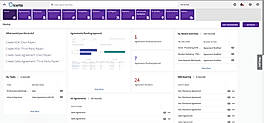 Icertis UX