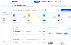 Reviux Dashboard: Get a complete overview of your Google reviews, response status, ratings and customer sentiment from one centralized dashboard.