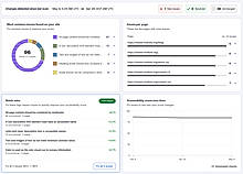 WebYes Accessibility Dashboard overview