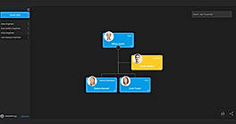 OrgChart App Main Screen