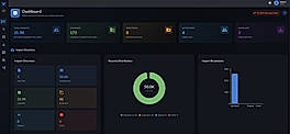 B2B Contact Data Management Dashboard
