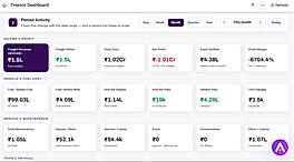 finance dashboard