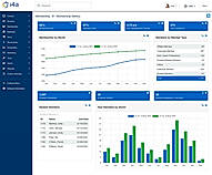 i4a AMS — member management dashboard