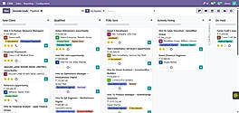 CRM Pipeline