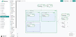 Draw your in-scope network. Prove your boundary.