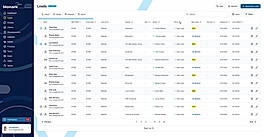MONARK CRM
