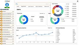 NBFC Loan Management Software