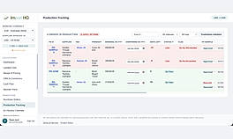 Production tracker