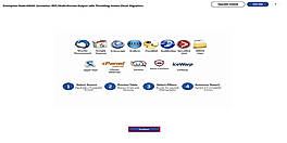 Download & Launch Launch the MacSonik MBOX Migrator tool.