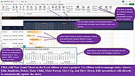 Create a Gantt chart project