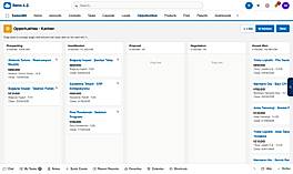 Sales pipeline
