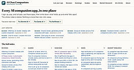 AI Chat Companions Website Homepage