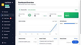 Fleet status, device activity and open tickets on one screen