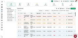 ExpiryEdge dashboard