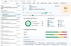 Dashboard Email Sandbox