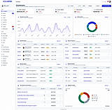Clientish Dashboard
