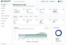 Client dashboard — demonstration data