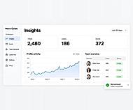 Wave team dashboard (illustrative preview)