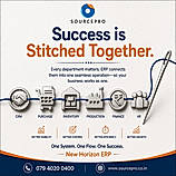 New Horizon ERP – Integrated Business Operations