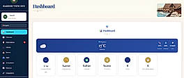 Hotel dashboard overview