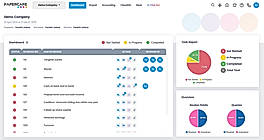 Papercare Dashboard screenshot