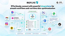 Reflys integrations syncing messaging and marketing apps