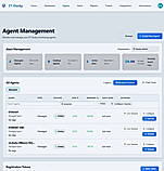 Fleet dashboard