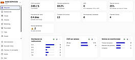Dashboard overview